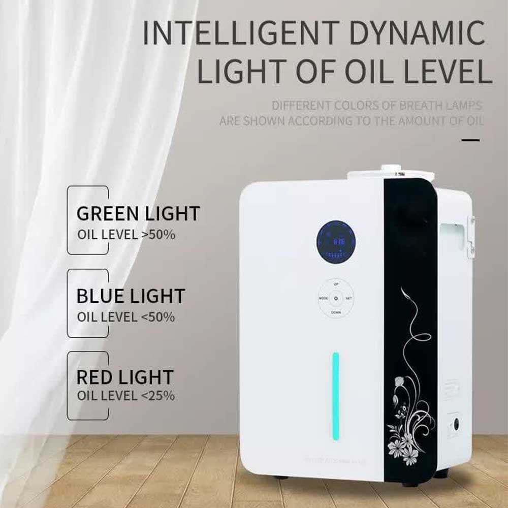 خوشبوکننده rv3000