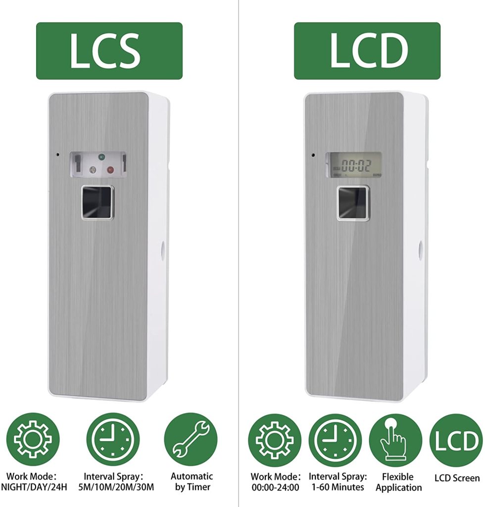 خوشبوکننده r45 شیدور با ریموت